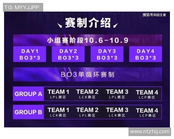 电竞数据英雄联盟耐力排行榜揭晓WE战队荣登第九名展现强大韧性与实力